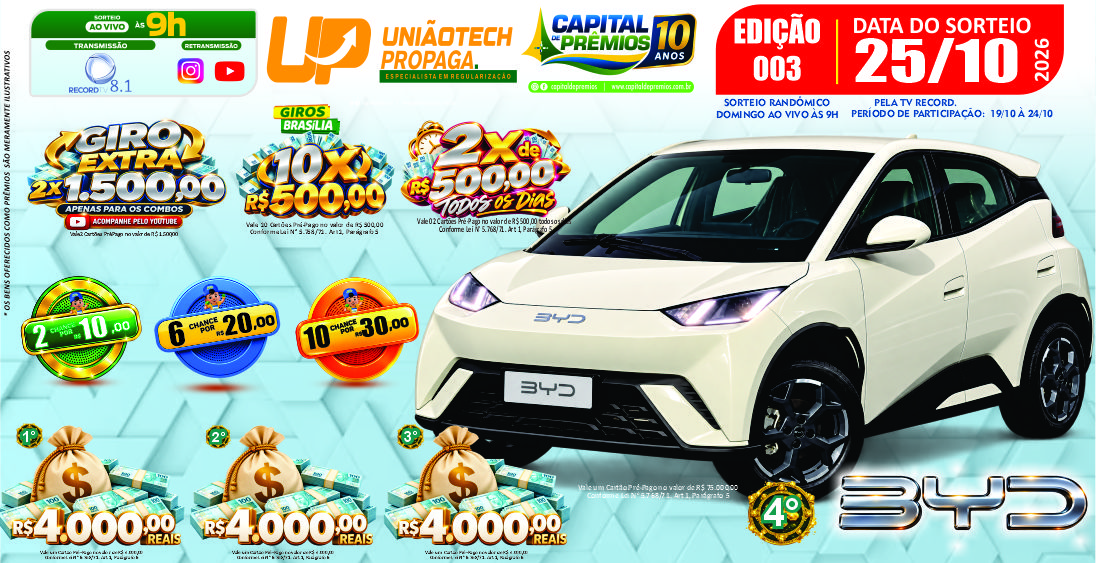 Premiação da edição 003 do Capital de Prêmios