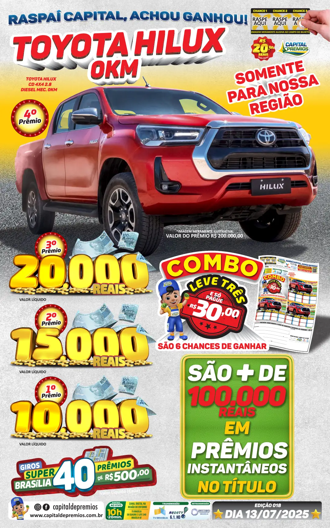 Imagem Premiação